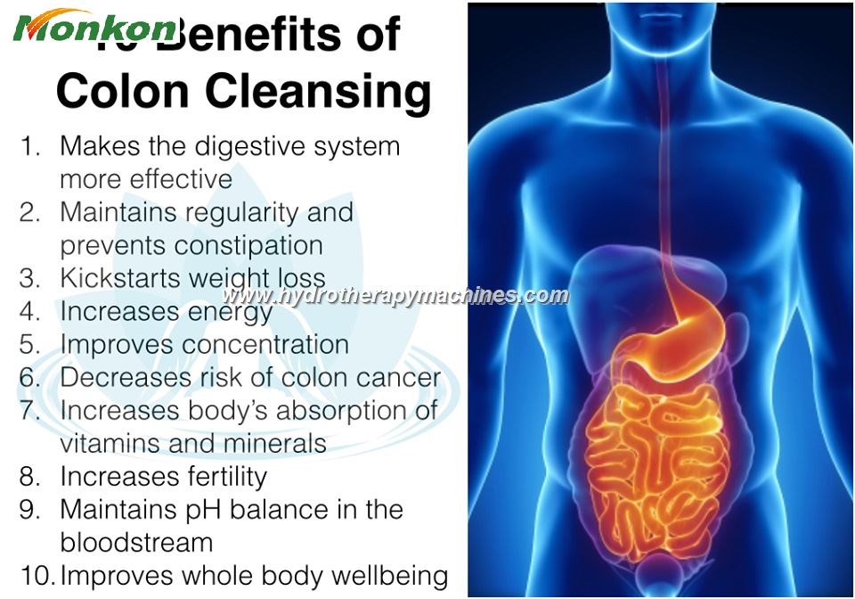 ColonHydrotherapyMachineforSaleTheUltimateGuide 73 7fec